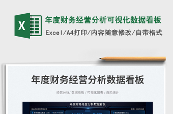 2025年度财务经营分析可视化数据看板免费下载
