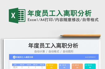 2025年度员工入离职分析免费下载