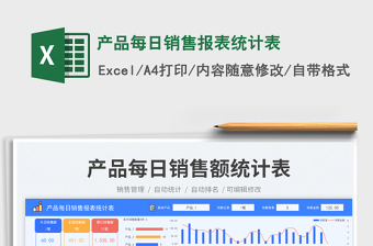 2025产品每日销售报表统计表免费下载