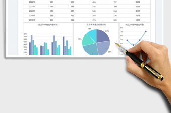 2025商品交付量年度分析图表免费下载
