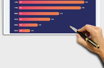 2025各门店营业收入排名圆角条形图免费下载