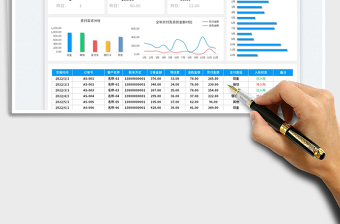 2025销售订单管理表-自动统计免费下载
