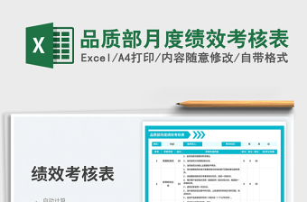 2025品质部月度绩效考核表免费下载