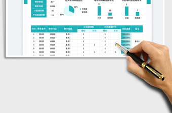 2025进度统计教学计划表免费下载