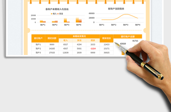 2025自动统计银行存款明细账免费下载