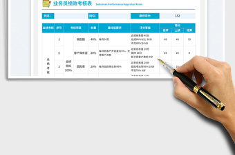 2025业务员绩效考核表免费下载