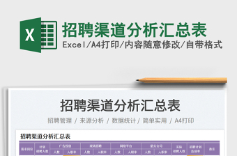 2025招聘渠道分析汇总表免费下载