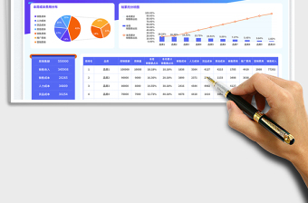 2025蓝色渐变风销售周报表免费下载