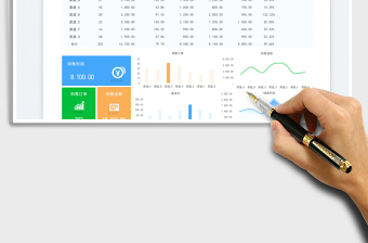 2025销售数据统计分析表免费下载
