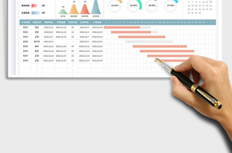 2025工作完成进度计划表-甘特图免费下载