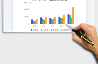 2025分组柱状图免费下载