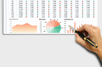 2025年度费用分析对比图表免费下载