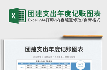 2025团建支出年度记账图表免费下载