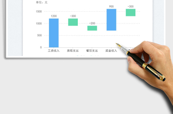 2025变化瀑布图免费下载