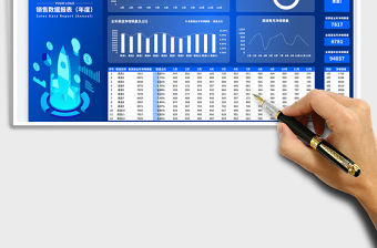 2025渠道净增销量数据报表（年度）免费下载