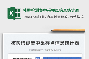 2025核酸检测集中采样点信息统计表免费下载