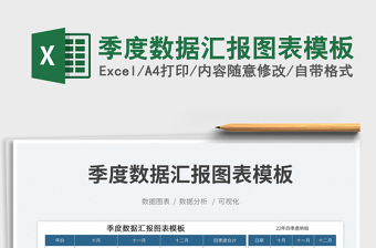 2025季度数据汇报图表模板免费下载