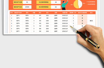 2025固定资产统计表免费下载