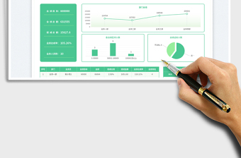 2025绿色极简风业绩提成销售数据报表（月度）免费下载