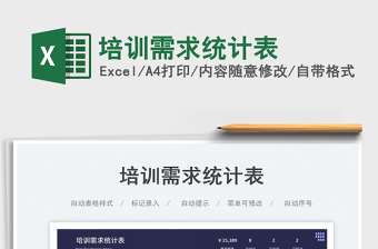 培训需求表