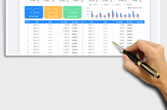 2025多账户银行收入支出明细表免费下载