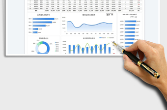 2025年度业务销售数据分析表（动态报表）免费下载