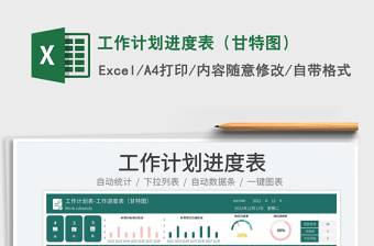 2025工作计划进度表（甘特图）免费下载