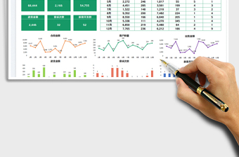 2025年度销售总结报表免费下载
