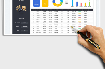 2025采购订单管理表免费下载