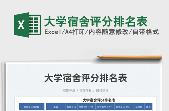2025大学宿舍评分排名表免费下载