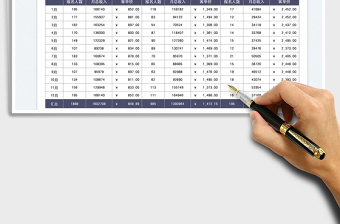 2025钢琴培训收入年度统计表免费下载