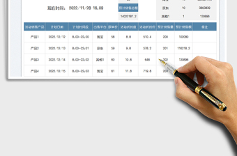 2025电商活动计划表免费下载