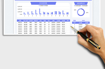 2025应收账款往来明细表免费下载