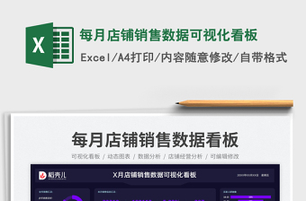2025每月店铺销售数据可视化看板免费下载