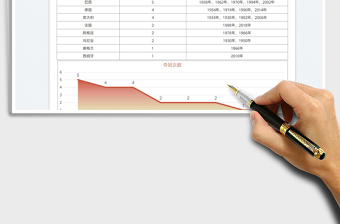 2025世界杯冠军次数国家排行表免费下载
