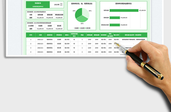 2025出差费用报销单统计表免费下载