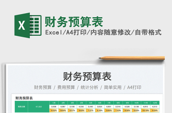 2025财务预算表免费下载