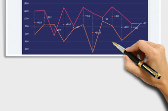 2025销售利润折线对比分析图免费下载