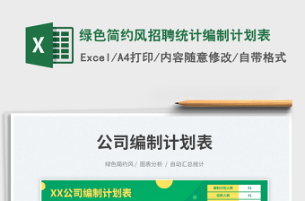 2025按成绩分的体罚计划表120分免费下载