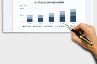 2025堆叠柱状图免费下载