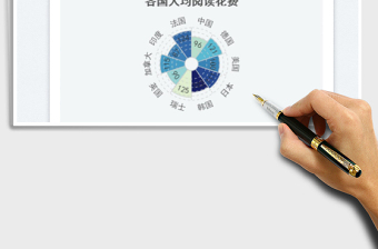 2025玫瑰图空心免费下载