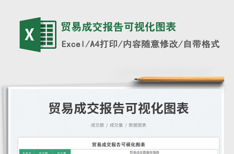 2025贸易成交报告可视化图表免费下载