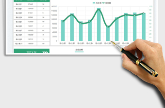 2025贸易成交报告可视化图表免费下载