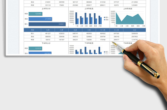 2025收支利润年度分析图表免费下载