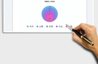 2025堆叠韦恩图免费下载