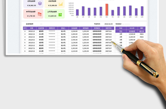 2025费用支出管理表免费下载
