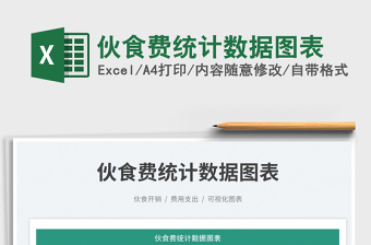 2025伙食费统计数据图表免费下载