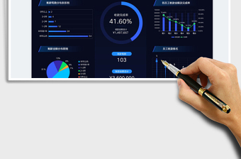 2025账款收款管理数据分析看板免费下载
