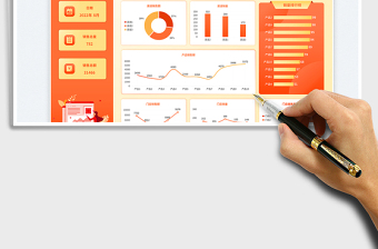 2025渐变商务风月度动态销售数据可视化报表免费下载