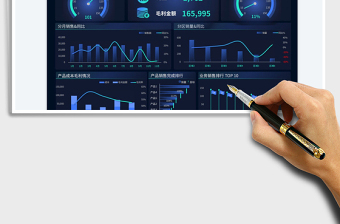 2025年度销售经营分析数据看板免费下载